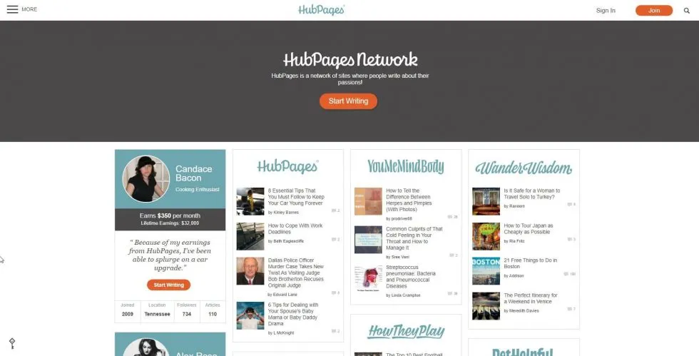 Top 15 Best Free blogging platform for beginners – Image 5 Free blogging platforms: Hubpages