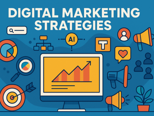unstoppable digital marketing strategies for 2026 (full guide)
