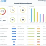 google lighthouse report template example